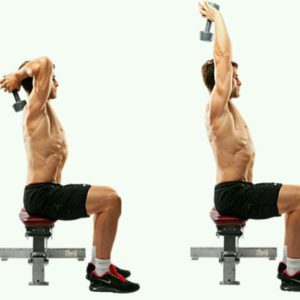 Best Exercise For Flabby Arms - Men's Complete Life